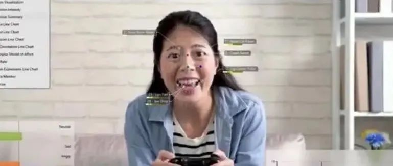 捕捉面部的每一个瞬间