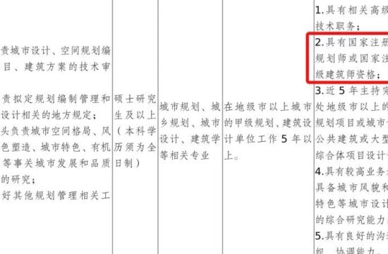 一级建筑师跳槽体制，年薪60万，公务员编制！