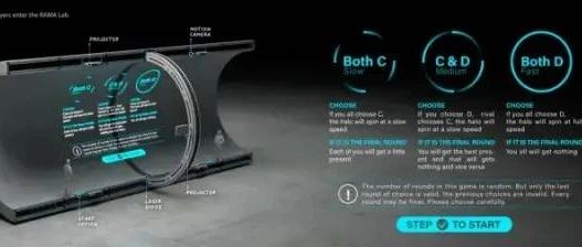 UI 设计、交互设计、产品经理，三个岗位谁最有前途？