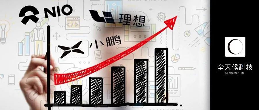 乘风破浪不只“蔚小理”，2022年新造车厮杀再升级