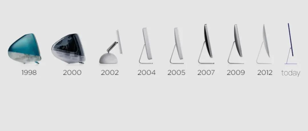 什么是「微型化」的设计观念?对工业设计有什么帮助?