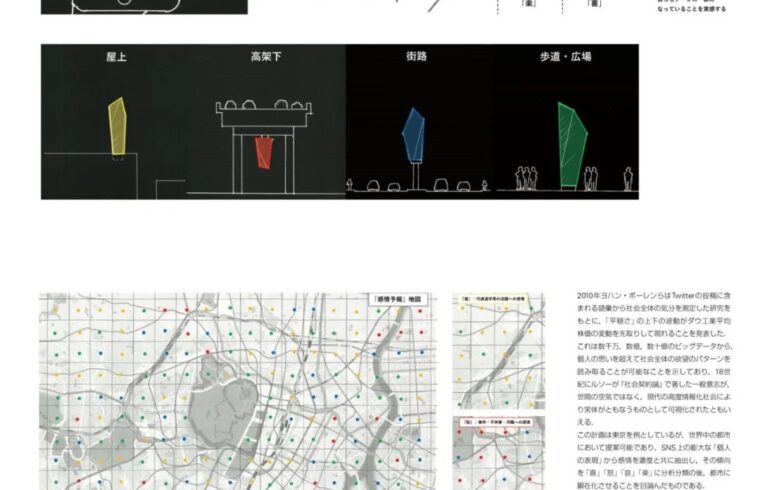 结果 | 2022 新建筑住宅设计竞赛结果