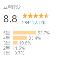 一话封神后，他怎么烂尾成这样？