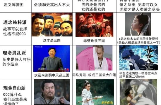 穿越后灭董卓杀曹操追着刘备到处跑？这款老外做的单机三国手游太让人沉迷了！